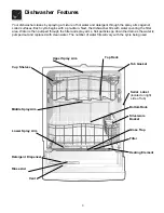 Предварительный просмотр 3 страницы Frigidaire FDB2410HI C Use And Care Manual