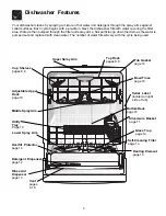 Preview for 3 page of Frigidaire FDB2830CES0 Use And Care Manual