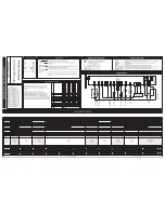 Preview for 2 page of Frigidaire FDB2830CES1 Service Data Sheet