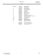 Preview for 5 page of Frigidaire FDB345CH Factory Parts Catalog