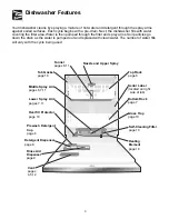 Preview for 3 page of Frigidaire FDB345LBS1 Use And Care Manual