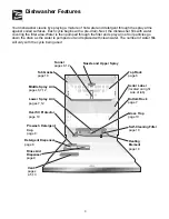 Предварительный просмотр 3 страницы Frigidaire FDB345LFS2 Use And Care Manual