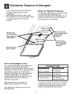 Предварительный просмотр 8 страницы Frigidaire FDB345LFS2 Use And Care Manual