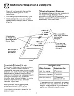 Предварительный просмотр 8 страницы Frigidaire FDB421RFR6 Use & Care Manual