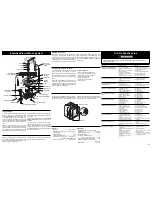 Предварительный просмотр 1 страницы Frigidaire FDB421RFS8 Service Data Sheet