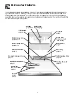 Предварительный просмотр 3 страницы Frigidaire FDB635RFS6 Use & Care Manual