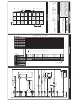 Preview for 2 page of Frigidaire FDB641RAS0 Service Data Sheet