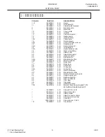 Preview for 9 page of Frigidaire FDB736GF Factory Parts Catalog