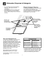 Preview for 9 page of Frigidaire FDB857RJS1 Use And Care Manual