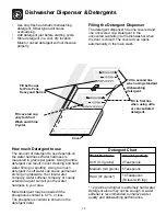 Preview for 13 page of Frigidaire FDB939GFT2 Use And Care Manual