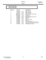 Preview for 13 page of Frigidaire FDB956RB Factory Parts Catalog