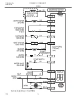 Предварительный просмотр 14 страницы Frigidaire FDB989GFC1 Factory Parts Catalog