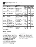 Preview for 7 page of Frigidaire FDB989GFW2 Use & Care Manual