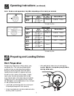 Preview for 4 page of Frigidaire FDBC24BAS3 Use & Care Manual