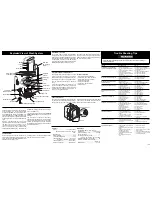 Предварительный просмотр 1 страницы Frigidaire FDBC45BAS1 Service Data Sheet