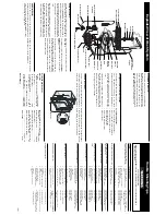 Frigidaire FDBC45BAS2 Service Data Sheet preview