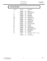 Preview for 9 page of Frigidaire FDBC56BA Factory Parts Catalog