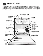 Предварительный просмотр 3 страницы Frigidaire FDBL960BS1 Use And Care Manual