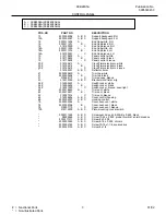 Preview for 3 page of Frigidaire FEB24S5A Factory Parts Catalog