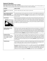 Preview for 9 page of Frigidaire FEB27S5DCA Use & Care Manual