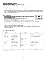 Preview for 12 page of Frigidaire FEB27S5DCA Use & Care Manual