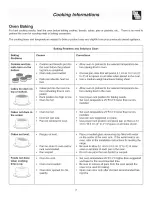 Preview for 7 page of Frigidaire FEB27S5GCC Use & Care Manual