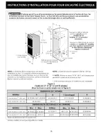 Предварительный просмотр 18 страницы Frigidaire FEB27T6CBA Guide Installation Instructions Manual