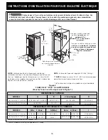 Preview for 18 page of Frigidaire FEB27T6CSA Guide Installation Instructions Manual