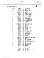 Preview for 5 page of Frigidaire FEB30S5A Factory Parts Catalog