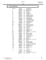 Preview for 5 page of Frigidaire FEB30S5ABB Parts Catalog