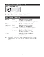 Preview for 3 page of Frigidaire FEB30T7DCB Service Data Sheet