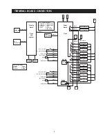 Preview for 4 page of Frigidaire FEB30T7DCB Service Data Sheet