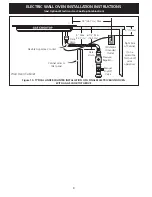 Предварительный просмотр 8 страницы Frigidaire FEB30T7FCB Installation Instructions Manual