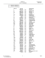 Preview for 5 page of Frigidaire FEB386CE Factory Parts Catalog