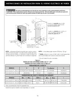 Предварительный просмотр 10 страницы Frigidaire FEB398CEBA Control Installation Instructions Manual