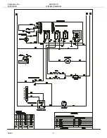 Предварительный просмотр 8 страницы Frigidaire FEB756CE Factory Parts Catalog