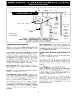 Предварительный просмотр 27 страницы Frigidaire FEB786CEBA Installation Instructions Manual