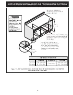 Preview for 23 page of Frigidaire FEB798WCCI Installation Instructions Manual