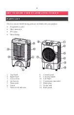 Preview for 6 page of Frigidaire FEC1K7GA00 Owner'S Manual