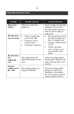 Preview for 14 page of Frigidaire FEC1K7GA00 Owner'S Manual