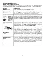 Preview for 12 page of Frigidaire FEC26C2ACC Use & Care Manual