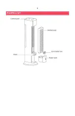 Preview for 6 page of Frigidaire FEC300WH00 Owner'S Manual