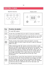 Preview for 10 page of Frigidaire FEC300WH00 Owner'S Manual