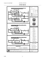 Предварительный просмотр 6 страницы Frigidaire FEC30S6A Factory Parts Catalog