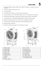 Preview for 5 page of Frigidaire FEC3K5GA00 Use & Care Manual