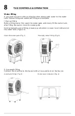 Preview for 8 page of Frigidaire FEC3K5GA00 Use & Care Manual