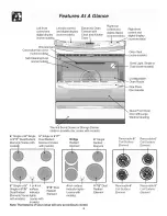 Preview for 6 page of Frigidaire FED355EBD Use & Care Manual