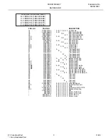 Preview for 3 page of Frigidaire FED367CE Factory Parts Catalog