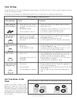 Preview for 12 page of Frigidaire FED387CHSC Owner'S Manual