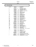 Preview for 5 page of Frigidaire FEF316A Factory Parts Catalog